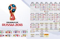 开云下载-奇迹之夜，突尼斯绝杀英格兰，佩德里闪耀2026世界杯E组